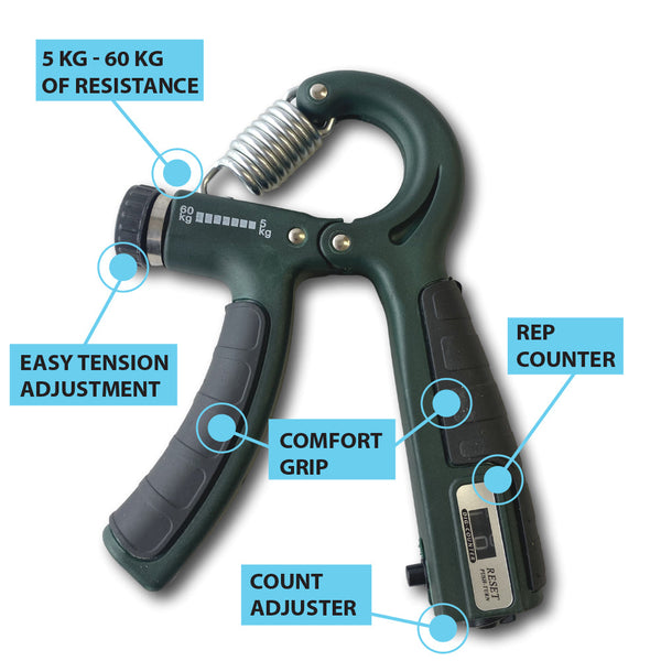 Hand Exerciser - Teal